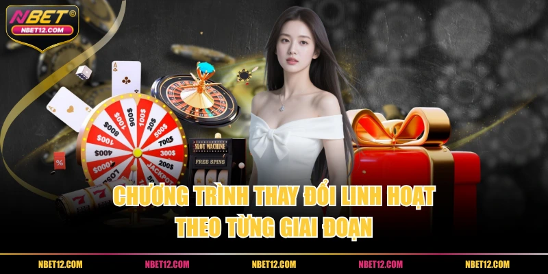 Chương trình thay đổi linh hoạt theo từng giai đoạn
